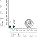 Gem Stone King 925 Sterling Silver Oval Green Simulated Emerald Women's Earrings (1.20 Cttw, 7X5MM)