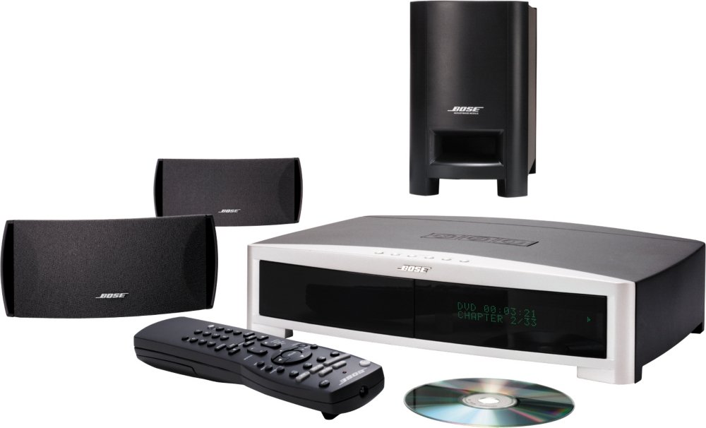 送料無料 BOSE FS-321 II  Theatre System Bose 321 Home theater system, 3-2-1 series II Media center