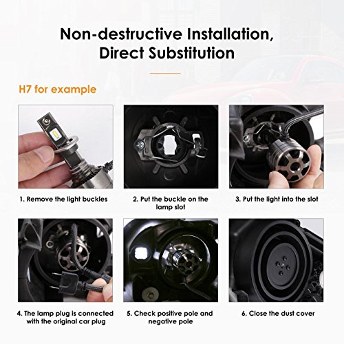 image for Auxbeam Led Headlight Bulbs F-T1 Series H3 Led Bulb 70W 8000lm 6000K P