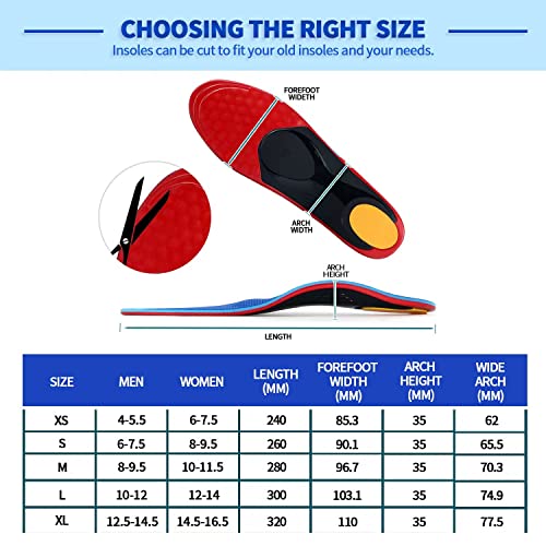 Orthotic Flat Feet Arch Support Insoles Metatarsal Orthotic Insoles