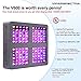 VIPARSPECTRA UL Certified 600W LED Grow Light,with Daisy Chain,Veg and Bloom Switches, Full Spectrum Plant Growing Lights for Indoor Plants Veg and Flowerthumb 2