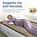 Etekcity Twin Size Comfort Air Mattress- Blow Up Bed Inflatable Mattress Raised Airbed with Built-in Pump for Guest, Camping, Height 18