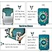OrgaWise Luggage Covers for Suitcase - Fashionable Protector, Elastic Washable & Stretchable Suitcase covers for luggage, Anti-scratch - Fits 18-32 Inch Luggage（Fantasy M）