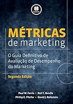 Marketing (Portuguese Edition)