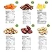 Premium Gourmet Nuts & Dried Fruits Gift Basket, Large Tray Fresh and Roasted.