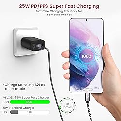 Super Fast Charger Type C Kit, VELOGK 25W PD PPS