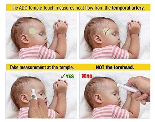 3 ADC+Forehead+Thermometer+Invasive+427