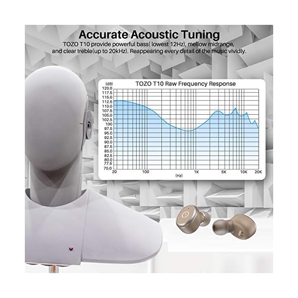 TOZO-T10-TWS-Bluetooth-50-Earbuds-True-Wireless-Stereo-Earphones-Headphones-IPX8-Waterproof-in-Ear-Wireless-Charging-Case-Built-in-Mic-Headset-Premium-Sound-with-Deep-Bass-for-Running-Sport-khaki TOZO T10 Bluetooth 5.3 Earbuds True Wireless Stereo Earphones Headphones IPX8 Waterproof in Ear Wireless Charging Case…