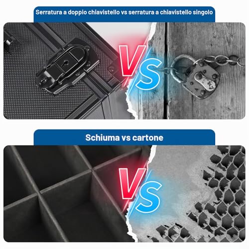 iDiskk Toploader Storage Box - Custodia per carte da 600+ con serratura, protezione resistente per carte sportive/di trading, organizzatore imbottito con chiavi，top loader storage box
