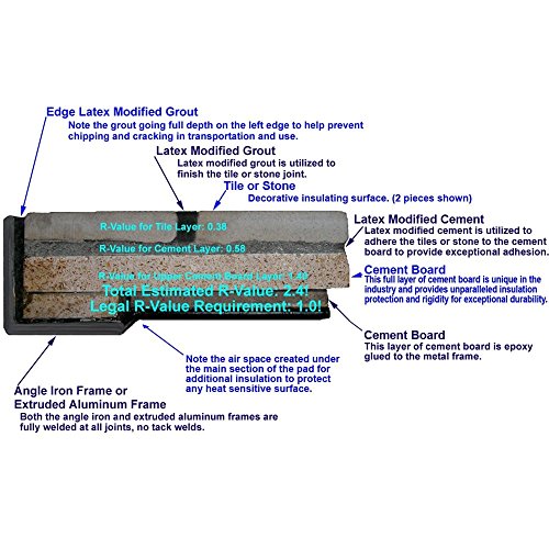 Dreffco 54" x 54" Obsidian Woodstove or Pellet Stove Protective Corner Hearth Pad