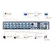 (5 in 1) ANRAN 16CH Security DVR 1080N AHD NVR HD Digital Video Recorder XVR for CCTV Security Camera System Support Mobile Phone Monitoring,Motion Detection,Real time Recording ,No HDD