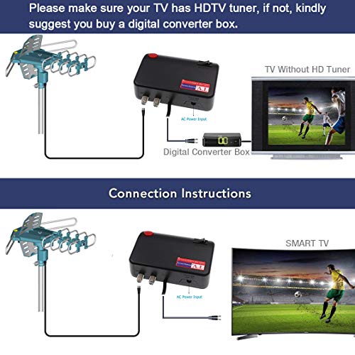 PBD WA2608 Digital Amplified Outdoor HD TV Antenna with Mounting Pole