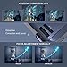 Video Projector, GuDee 4500 LM Business Projector for Office PowerPoint Presentations (with PPT Clicker), 200″ Display HD 1080P Home Movie Projector for Laptop, Compatible TV Stick PS4 HDMI USBthumb 2