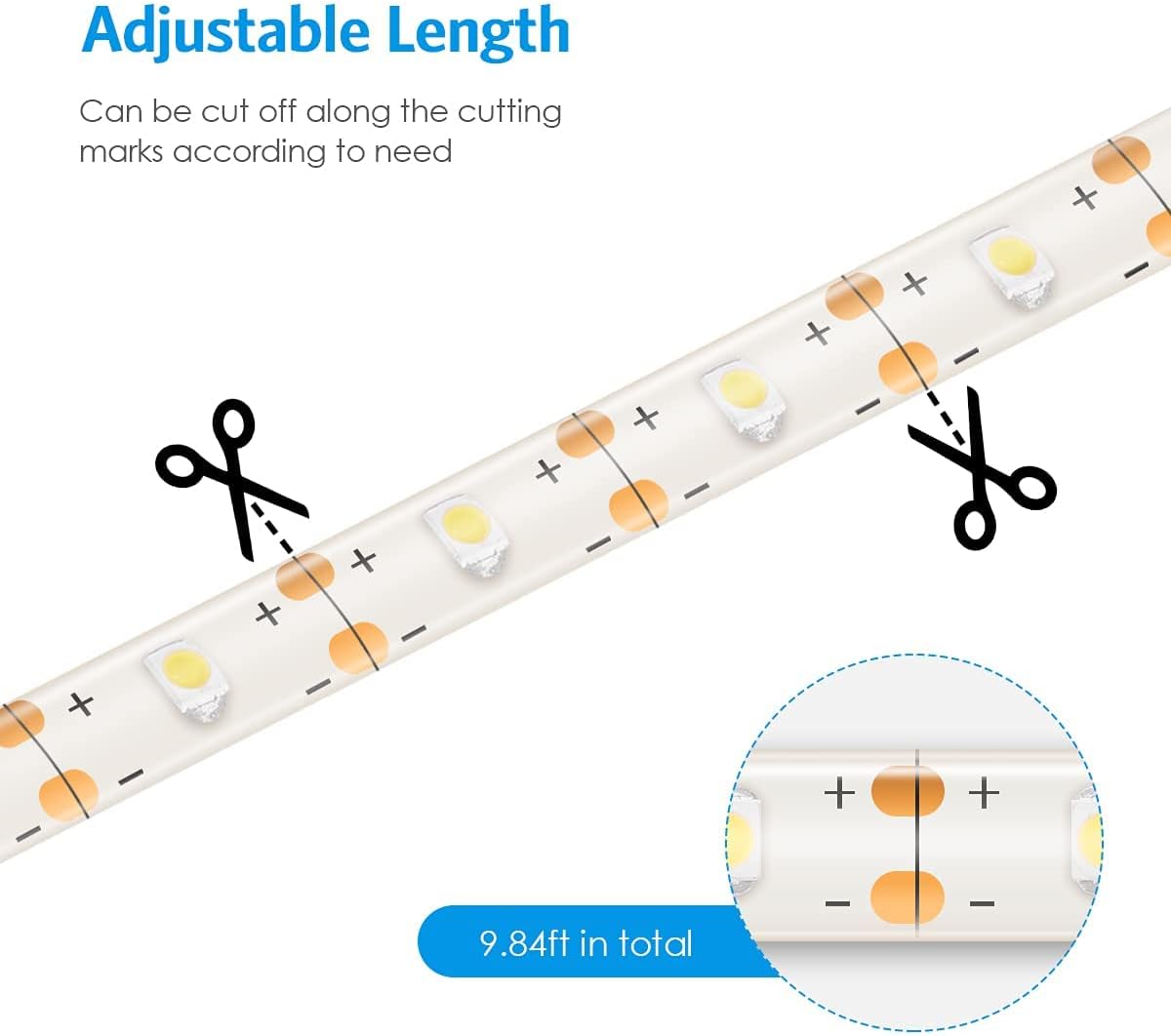 Image highlighting the IP65 waterproof, heat-resistant, windproof, and cool-resistant features of the LED strip