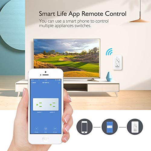 eMylo WiFi Outlet Wall Plate 110V 120V Smart Plug Adapter Socket Plate Surge Protector Timer Switch Voice Remote Control with High Speed USB Ports AC Plugs for Smart Life Alexa Echo Google Home IFTTT - Thumbnail 5
