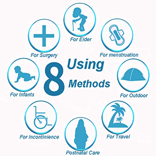 Disposable Bed Pads, Homkare Disposable Incontinence Bed Pads