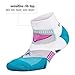 Balega Women's Enduro V-Tech Low Cut Socks (1 Pair) (2017 Model)