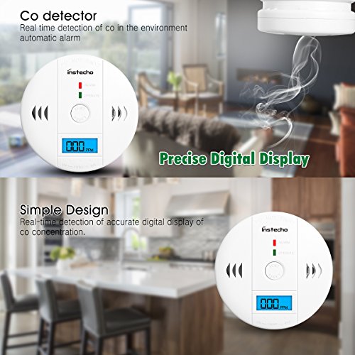 CO Detector, AUKA Monoxide Alarm LCD Portable Security Gas CO Monitor, Battery Powered-2 Pack with UL2034 Listed (3AABattery not included)