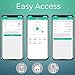 Oaks Smart Lock, Electronic Front Door Deadbolt, Bluetooth, Code and Fob Entry, Keyless Access, Smart Phone App Unlock, Great for Airbnb & Vacation Rentals, Easy to Install (Black)