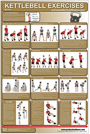 James TaloKettlebell Workout Exercise Poster/Chart, HIIT Workout, Fitness Guide, Girevoy, Kettlebell, Kettleball, Kettlebell Exercise Chart, Kettlebell Swing, ... Hardstyle, Long Cycle, Kettlebell Snatch
