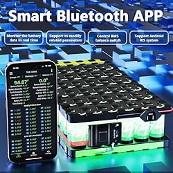 JKBMS Smart BMS 8S-24S 24V-72V 150A 2A Active
