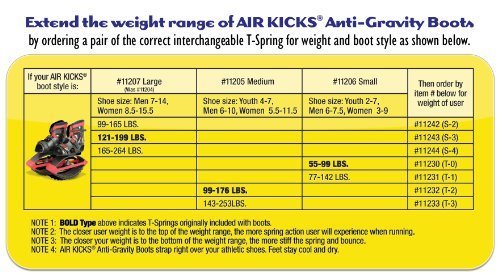 Geospace-Air-Kicks-Anti-Gravity-Running-Boots-Multiple-Sizes-Small-Medium-Large