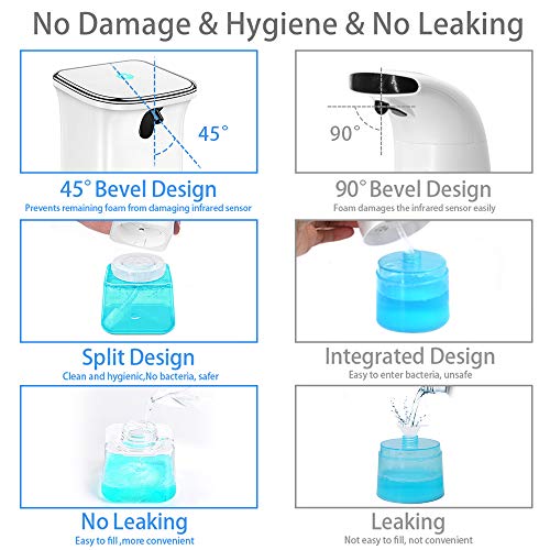 VEEAPE Hand Sanitizer Soap Dispenser, 12 oz Automatic Hand Soap Dispenser Touchless Battery Operated Electric Sensor Foaming Pump Dispenser