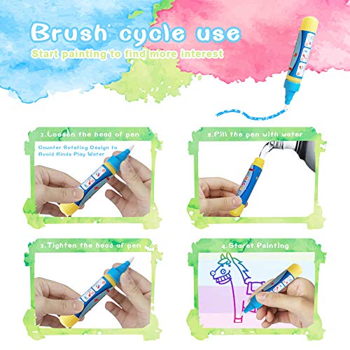SHAWE Aqua Magic Mat , Drawing Water Doodle Mat ,Kids Painting Writing Doodle Board Toy , Color Doodle Drawing Mat Bring Magic Pens Educational Toys for Age 2+ Year Old Girls Boys Age Toddler Gift - Thumbnail 3