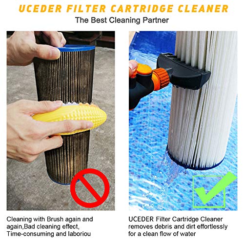 pool spa part Pool Filter Jet Cleaner Hot Tub Spa Water Wand Cartridge