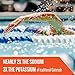 Gatorade Endurance Formula Powder, Watermelon, 32 Ounce