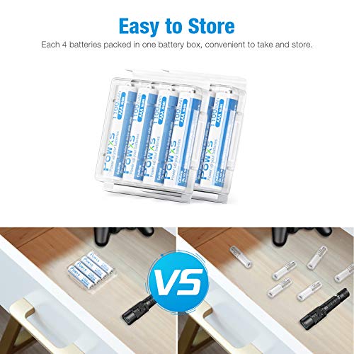 POWXS AAA Rechargeable Batteries, 1.2 Volt 1100mAh Ni-MH Pre-Charged AAA Batteries, High Performance & Long Lasting - 16 Count