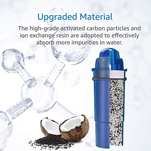 3 AQUACREST+CRF+950Z+Compatible+Pitchers+Dispensers