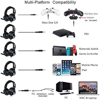 Xbox Playstation Nintendo Pc Online Discount Shop For Electronics Apparel Toys Books Games Computers Shoes Jewelry Watches Baby Products Sports Outdoors Office Products Bed Bath Furniture Tools Hardware Automotive