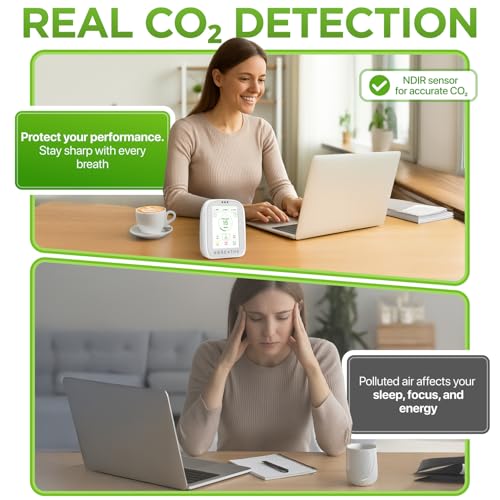 BREATHE Airmonitor Plus Indoor Air Quality Monitor – Smart CO2, PM1 PM2.5 PM10, VOC & Formaldehyde Sensor | Professional-Grade Air Monitor with App