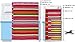 El Paso Designs Mexican Yoga Blanket - 51 x 74 inches - Colorful Studio Mexican Falsa Blanket - Ideal for Yoga, Camping, Picnic, Beach Blanket, Bedding, Home Decor Soft Woven