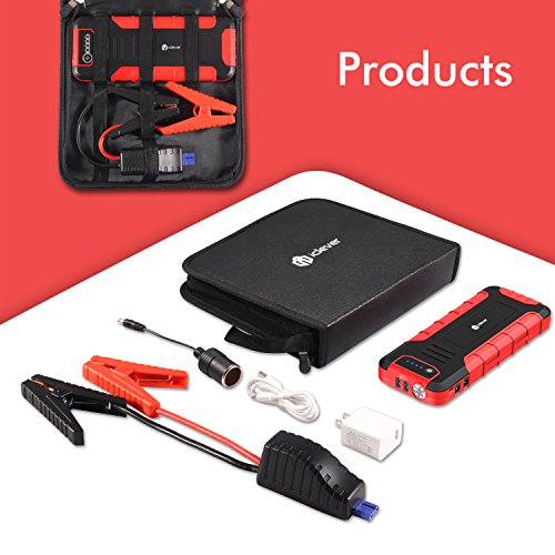 CHEAP iClever 1300A Peak Portable Car Jump Starter (up to 8L Gas or 6