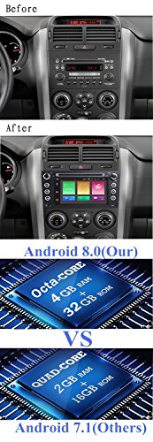 Android 8.0 2005-2012 SUZUKI Grand Vitara Indash Car Stereo Radio Head Unit GPS Navigation System with DVD Player/Bluetooth/SD/USB/Radio/Steering Wheel Control/8 Core/4GB RAM/Free Map
