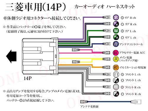 車 オーディオ 取り付け Kuruma