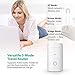 RAVPower FileHub Plus, Wireless Travel Router, Portable SD Card,HDD Backup Unit, DLNA NAS Sharing Media Streamer 6700mAh External Battery Pack for Android, Laptop, Cellphone, Ipad Pro