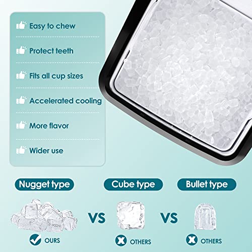 EUHOMY Nugget Ice Maker Countertop, 30lbs/Day, 2 Way Water Refill, Self