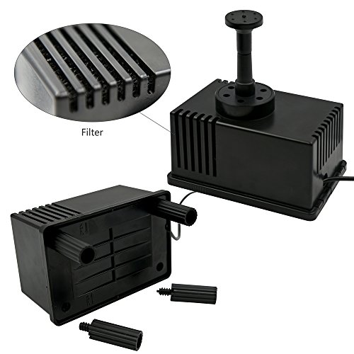 Ankway 1.5W Solar Pond Pump Filter 128" Wire Length Solar Power Water