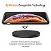Snowpink iPhone Xs MAX Battery Case Qi Wireless Charging, 5000mAh Slim Portable Charger Case Rechargeable Extended Battery Protective Charging Case Compatible iPhone Xs MAX(6.5 Inch)- Black