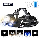 LED Headlamp ,SGODDE 5 Modes Headlight ,USB Rechargeable Waterproof Flashlight，Super Bright 8000 Lumens Zoomable Head Torchlight for Outdoor Hiking,Running,Camping- Batteries/USB Cable included