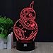 Huiyuan 3d Lamp Fuwa Force Awaken Bb-8 Night 7 Color Change Best Gift Night Light LED Furnish Desk Table Lighting Home Decoration Toys