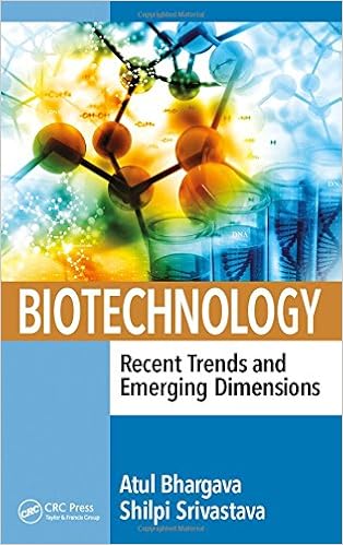 Biotechnology Recent Trends And Emerging Dimensions Medicine Health Science Books Amazon Com