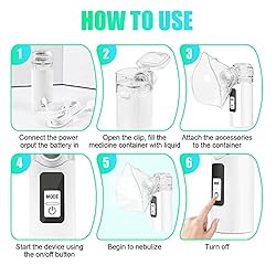 Portable Mesh Nebulizer, Nebulizer Machine for