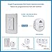DEWENWILS Single Wall Mounted Switch Remote Controll HRS101C-R Without Receiver for SKU HRS101C, HRS101A, HRS103A Only (1 Programmable Wall Switch Remote Without Receiver)