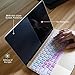 (2-Pack) Anti Scratch Matte MacBook Screen Protector Guard Compatible with MacBook New Pro 15