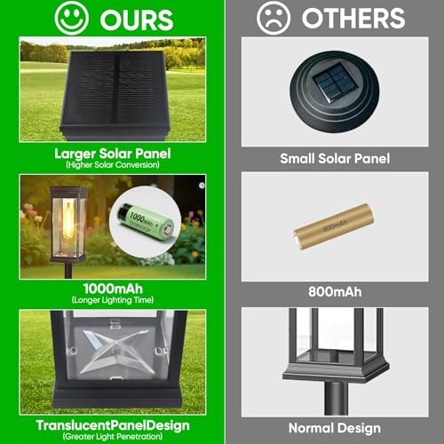 8 Pack Solar Pathway Lights Outdoor,Waterproof Brighter Solar Outdoor Lights,Auto On/Off Solar Lights Outdoor Garden,Outdoor Solar Lights for Walkway Driveway Garden