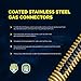 Gas Connector 18 inch Yellow Coated Stainless Steel, 1” OD Flexible Gas Hose Connector for Tankless Water Heater, with 3/4” FIP x 3/4” MIP Stainless Steel Fittings, 18” Gas Appliance Supply Line